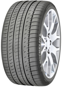 Latitude-Sport